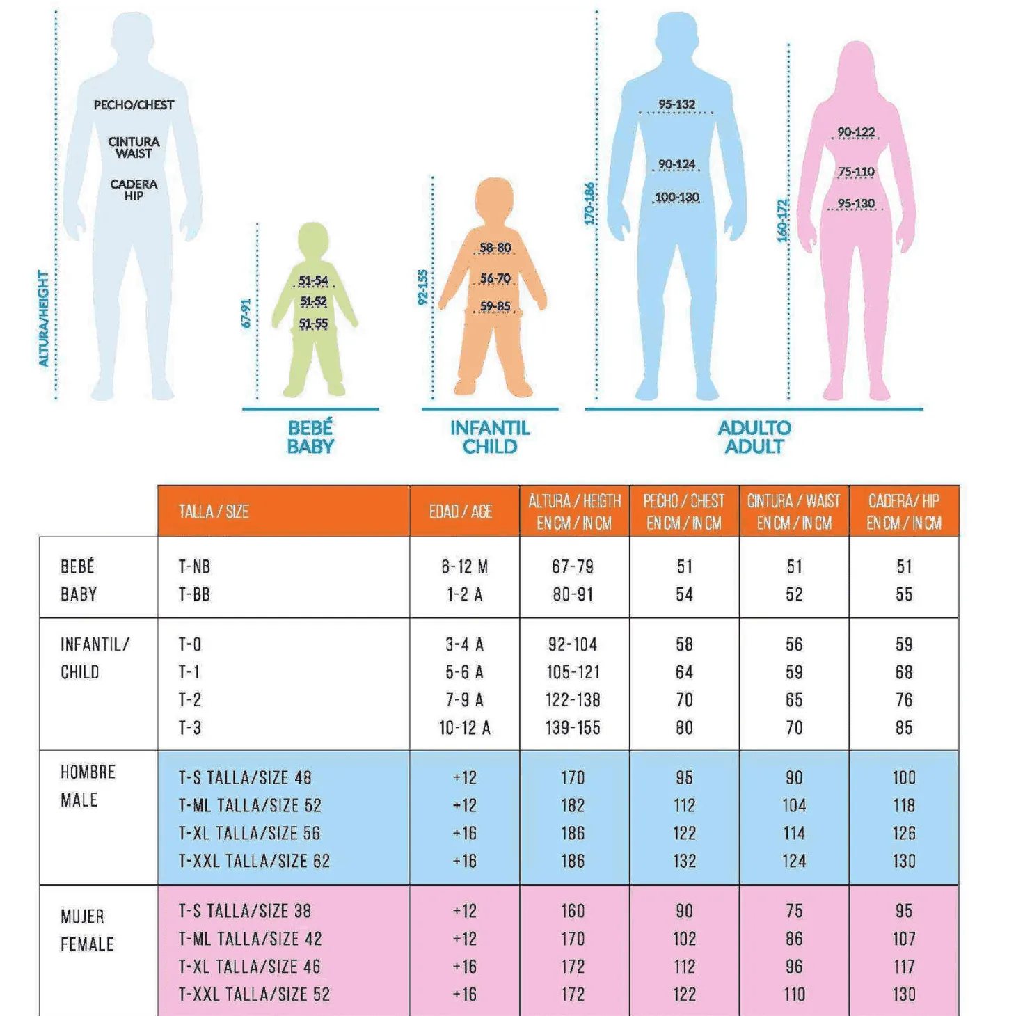 Disfraz Ladrón La Casa De Papel Adulto Talla M/L