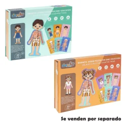 Maletín de Aprendizaje El Cuerpo Humano