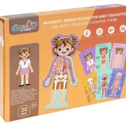 Maletín de Aprendizaje El Cuerpo Humano