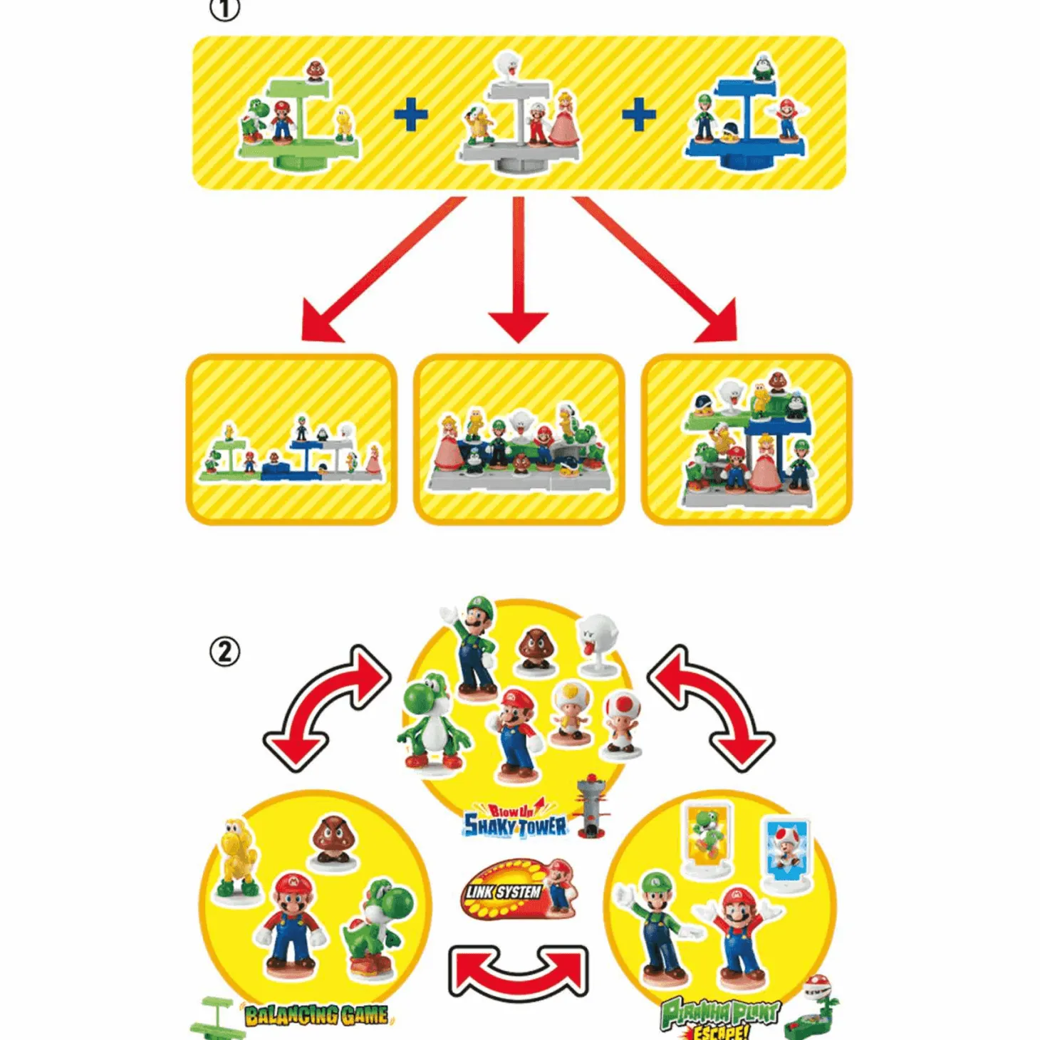 Super Mario Balancing Game Ground Stage